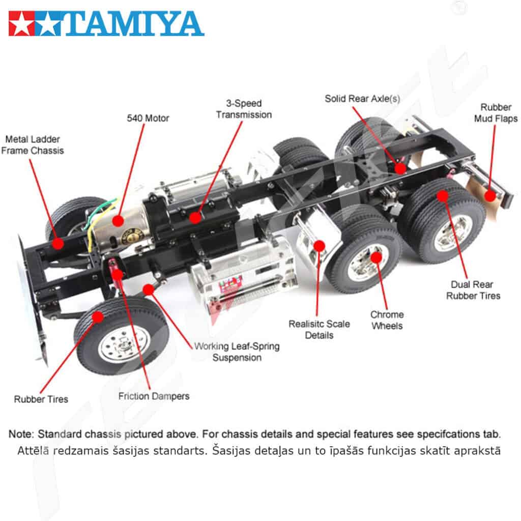 Tamiya 1:14 RC XB Scania R620 Red Full Opt. Fin - Tienda RC